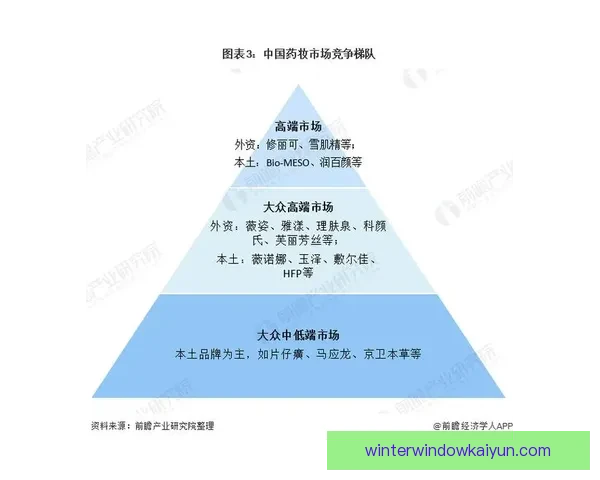 足球联赛积分整理分析：各队竞争态势逐渐明朗，争冠格局形成